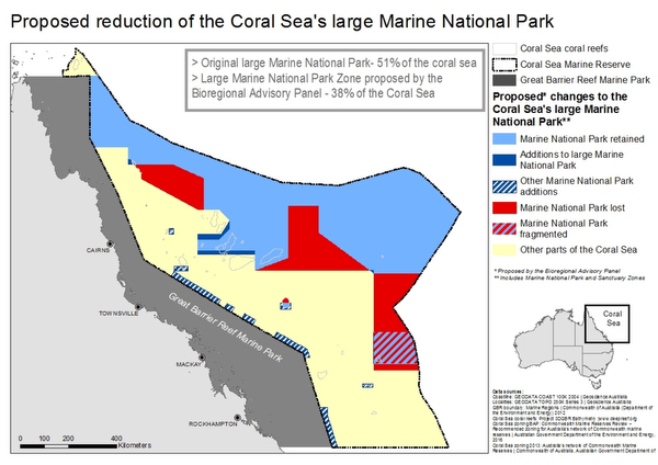 Coral Sea protection on Wetpixel