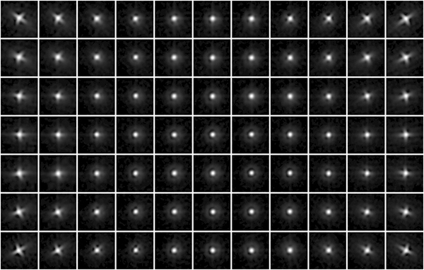 Simle lens chart on Wetpixel